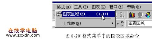 改变Excel图表文字、颜色、图案