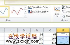 Excel 2010实用新功能：波形图介绍